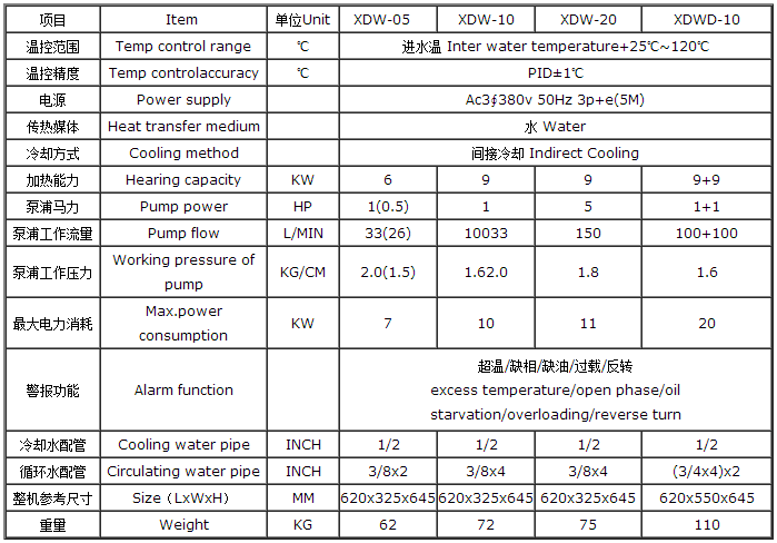 QQ图片20171113185816.png
